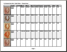 Stamp Varieties & Values Report - StampManage Stamp Collecting Software